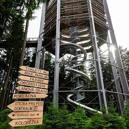 Lipno View - Blue 6 Lipno nad Vltavou